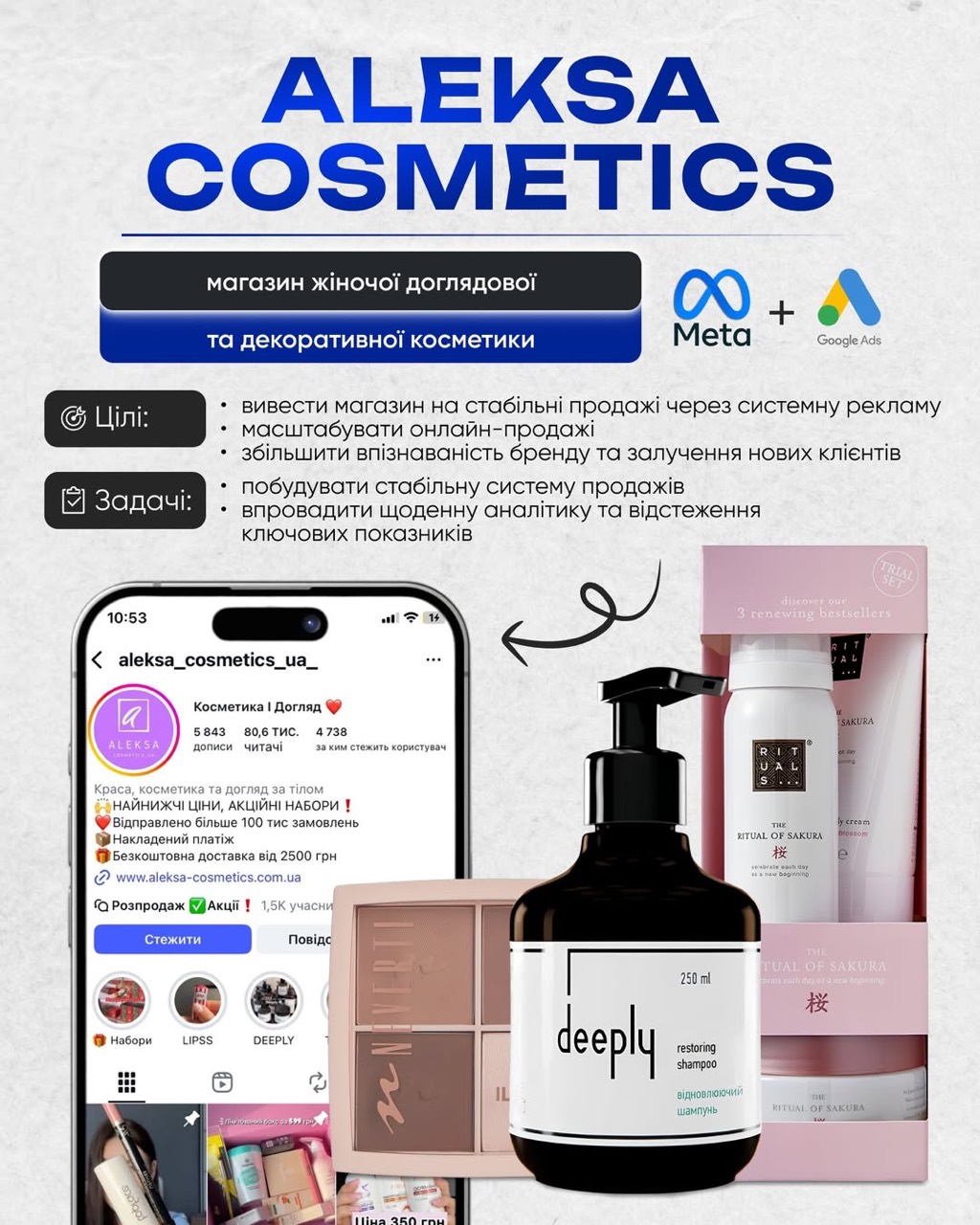 ALEKSA COSMETICS — слайд кейсу 1