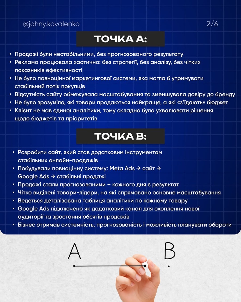 ALEKSA COSMETICS — слайд кейсу 2