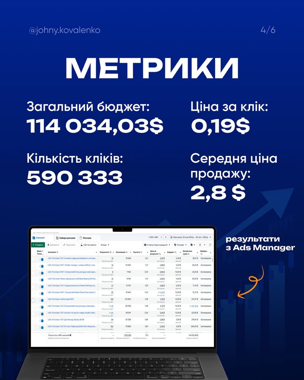 ALEKSA COSMETICS — слайд кейсу 4