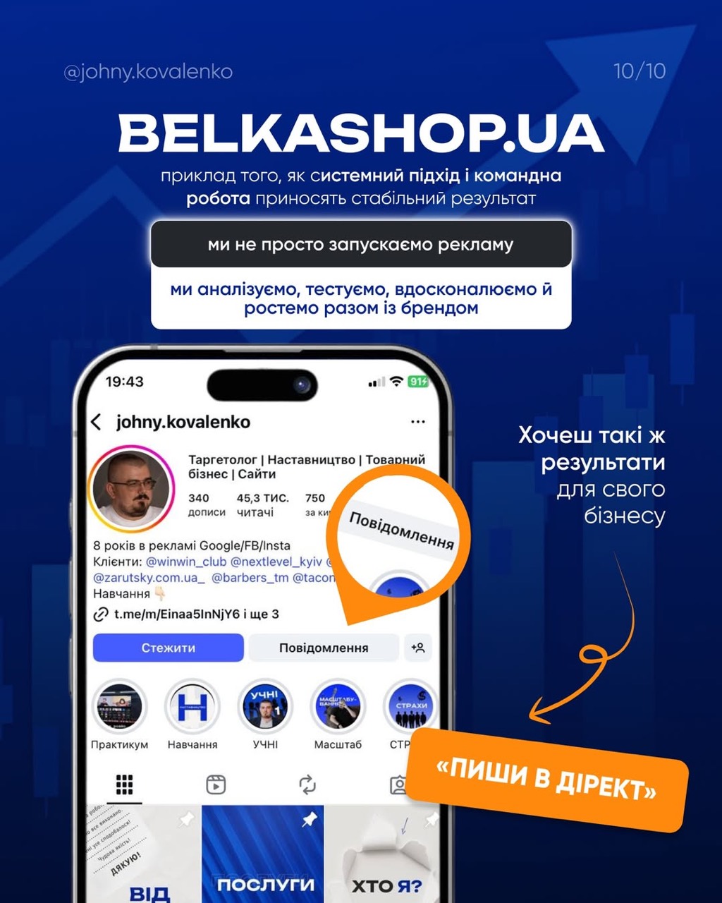 BELKASHOP.UA — слайд кейсу 2