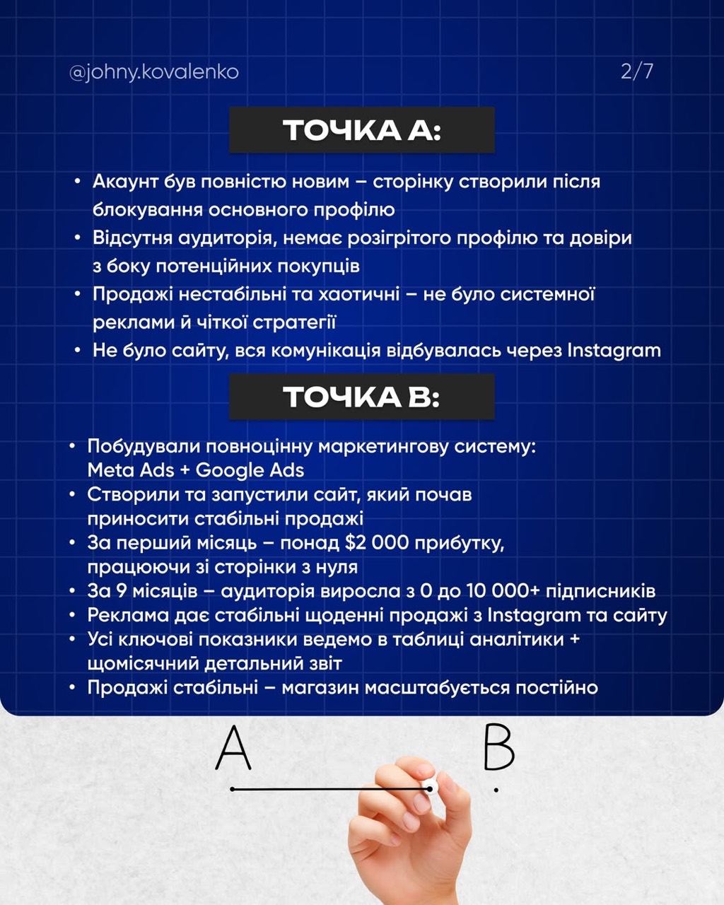 MUSE CONCEPT — слайд кейсу 2