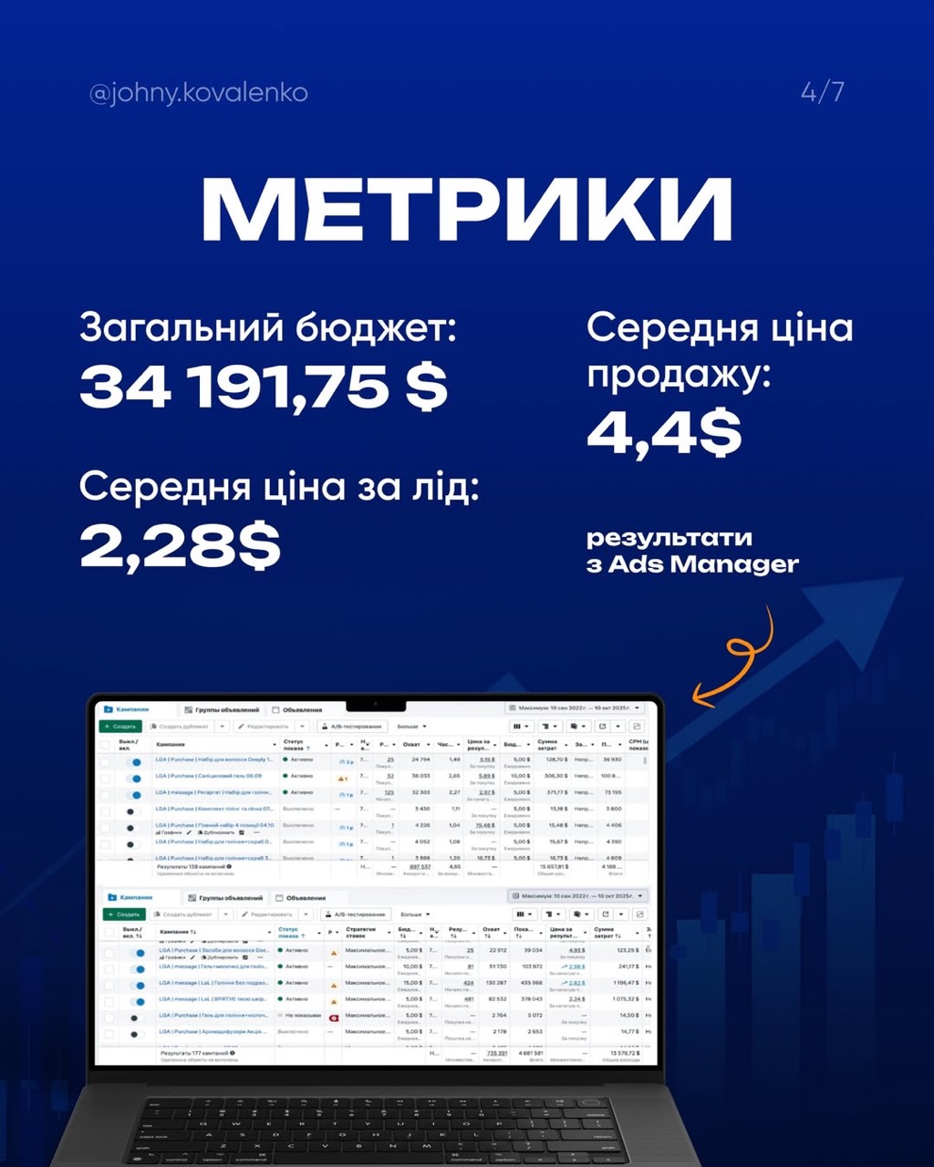 MUSE CONCEPT — слайд кейсу 4