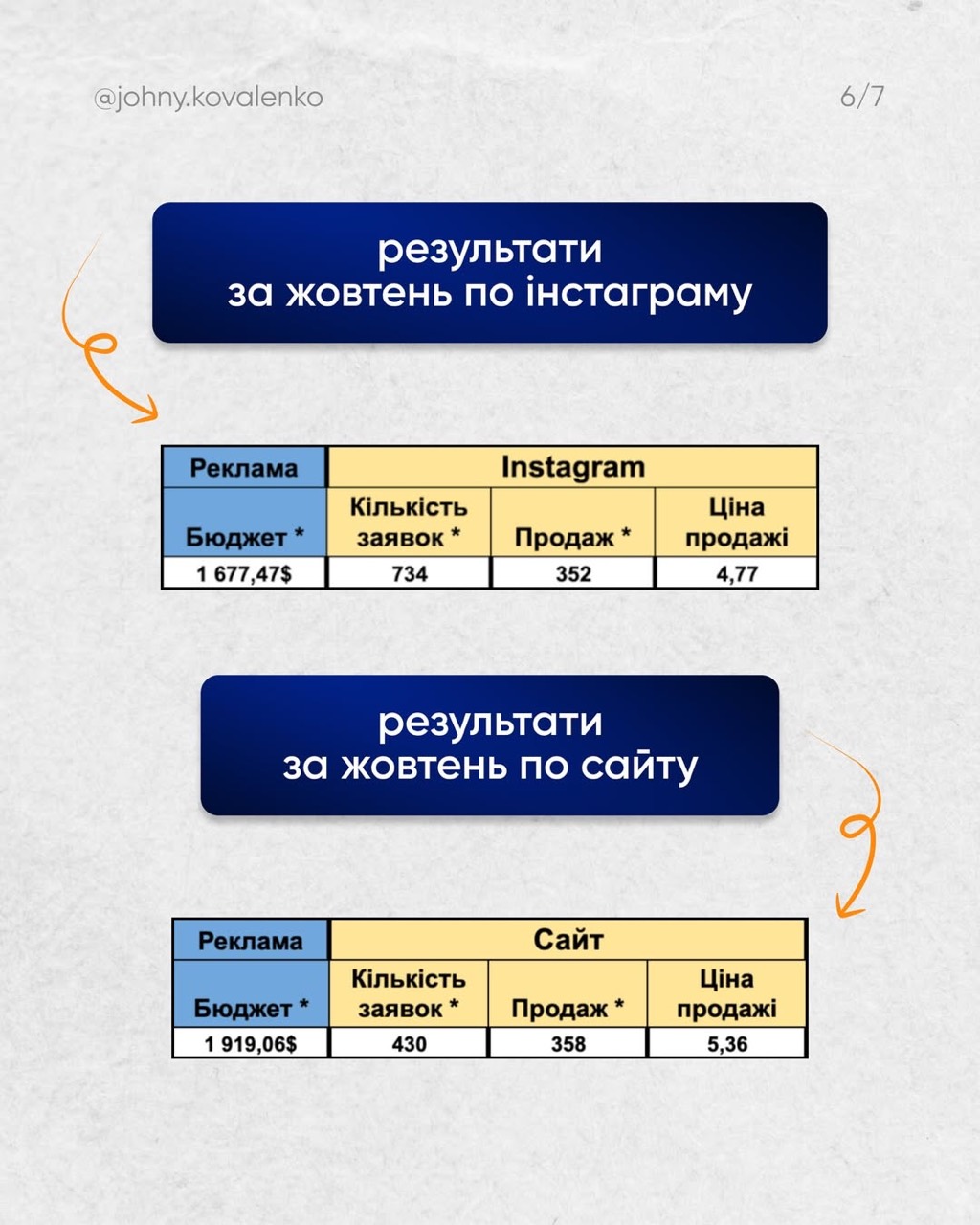 MUSE CONCEPT — слайд кейсу 6