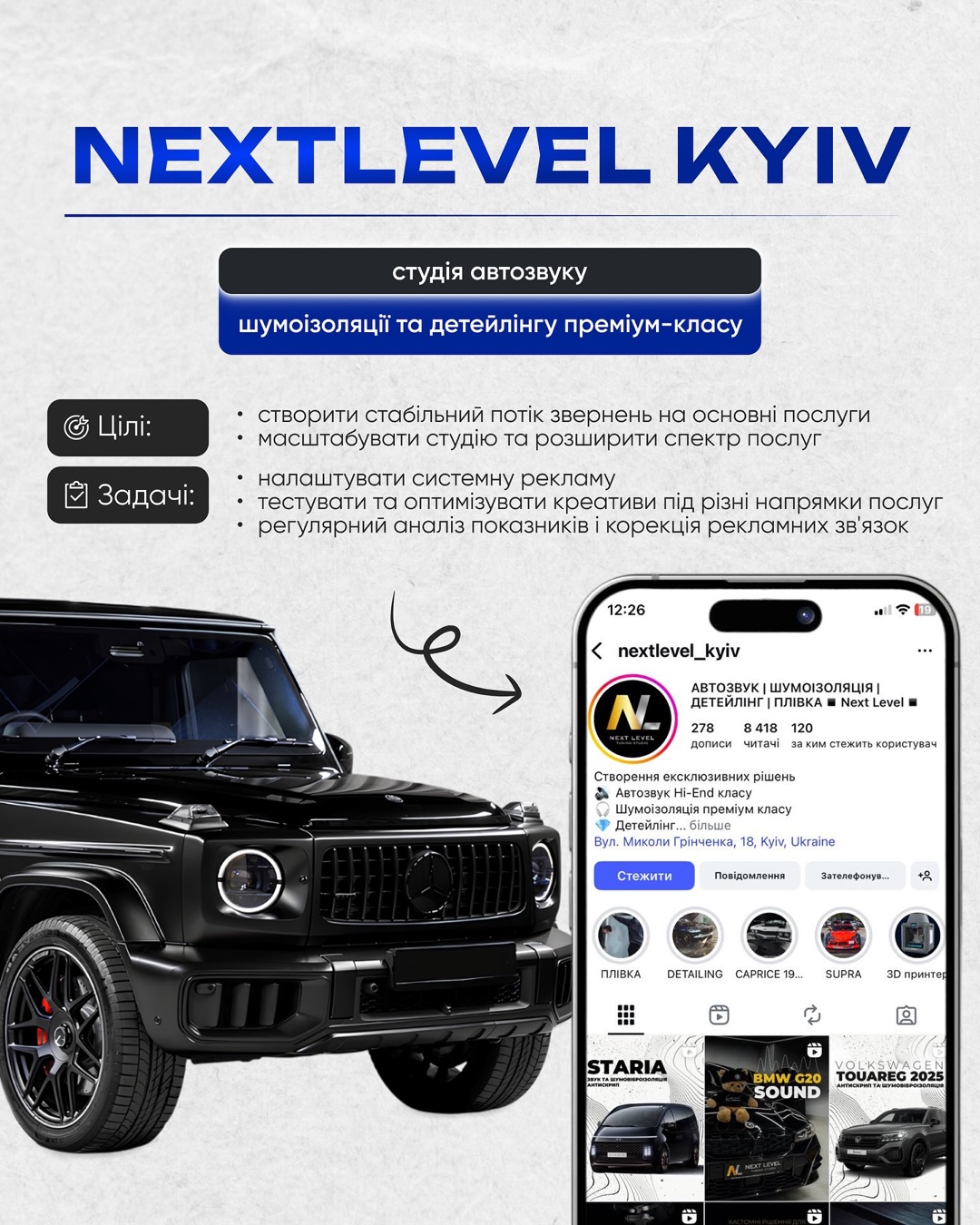 Кейс Deep Traffic Agency: активних підписників