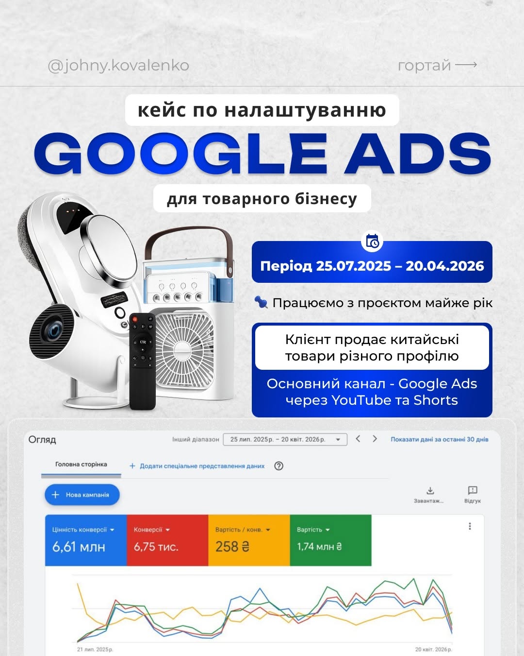 Кейс Deep Traffic Agency: грн продажів